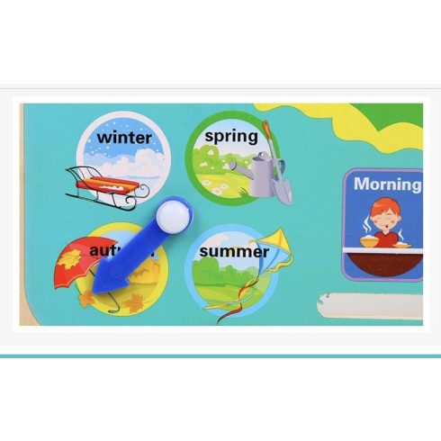 Fanaptár - Évszakok, Hónapok, Napok, Óra És Időjárás