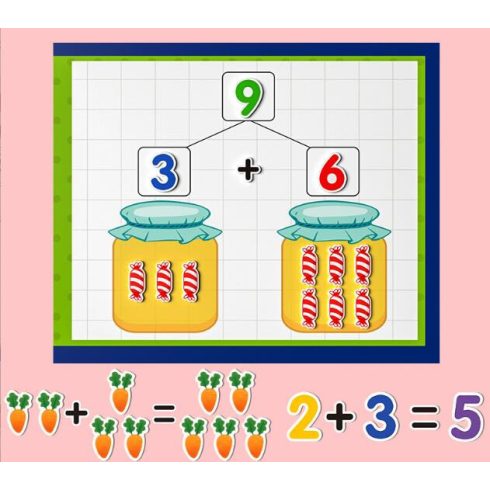 Mágneses Matematikai Bomlási Játékok