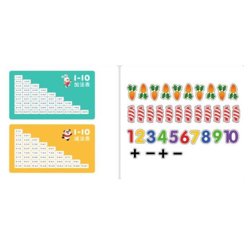 Mágneses Matematikai Bomlási Játékok