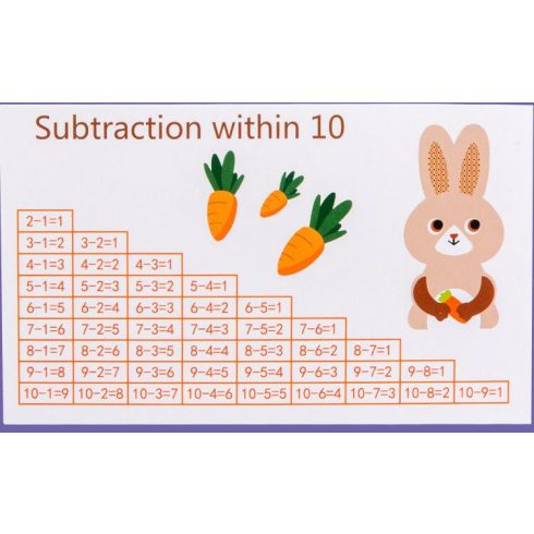 Montessori Oktatási Nyúl Egyensúly Matematikai Játék
